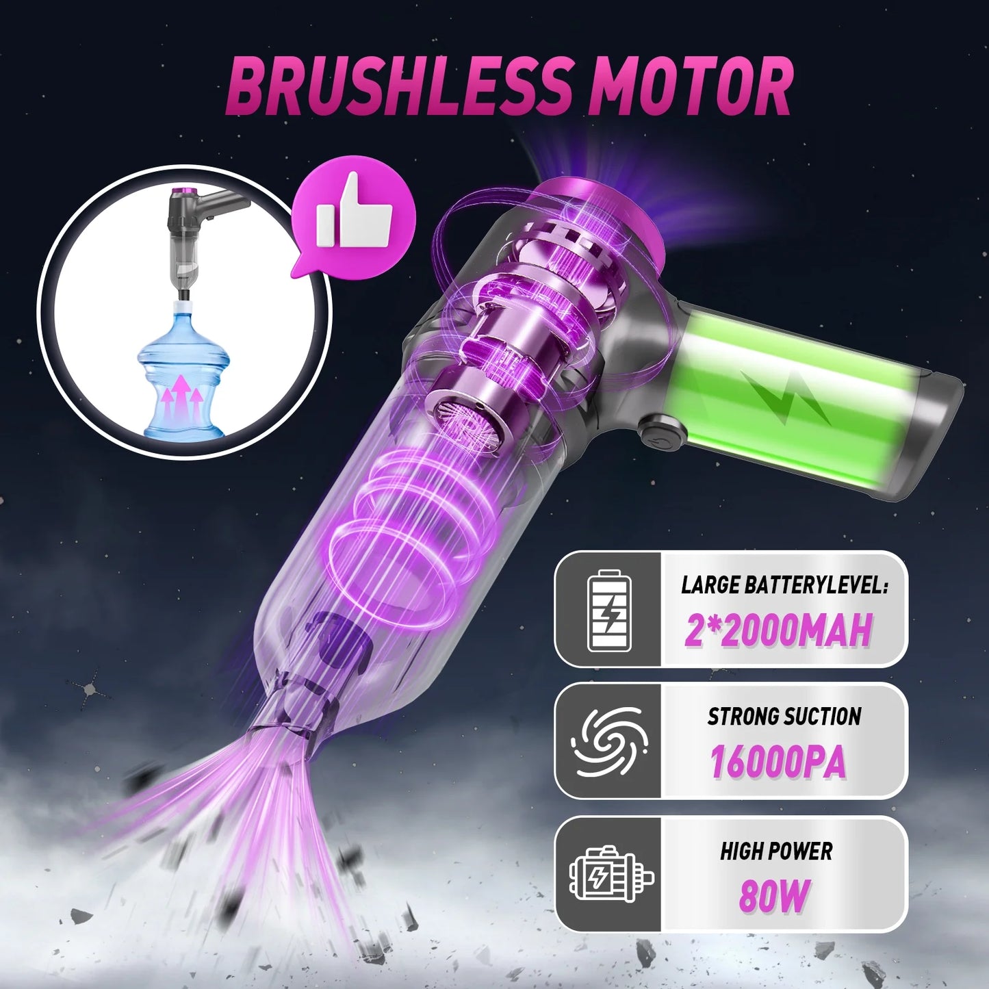 Car Vacuum Cleaner, 16000PA Portable Handheld Vacuum Cordless, with Brushless Motor, Grey